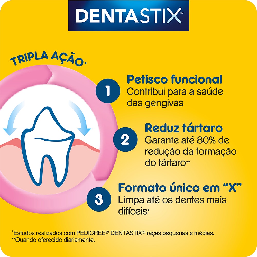 PEDIGREE® Dentastix adulto raças pequenas
