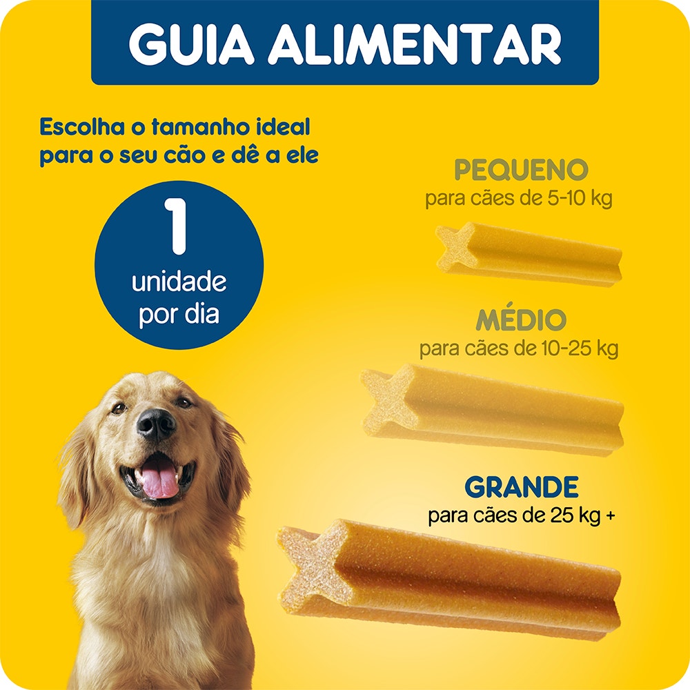 PEDIGREE® Dentastix adulto raças pequenas