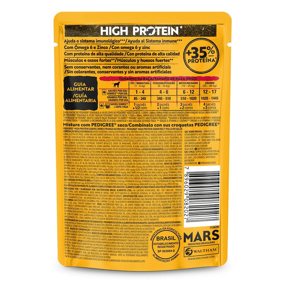 pedigree high protein