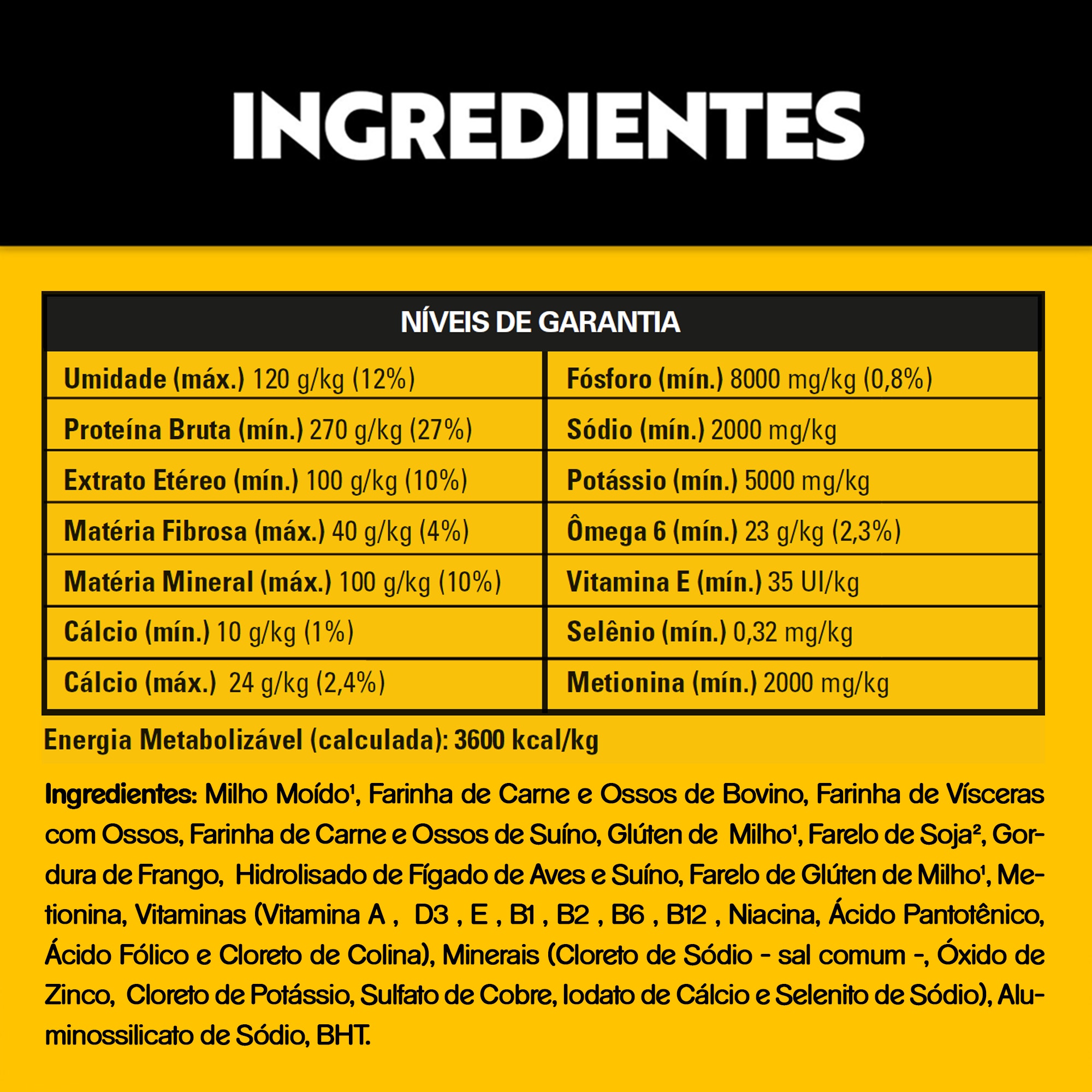 Tabela contendo os níveis de garantia de cada ingrediente Seguido da lista de ingredientes da ração seca High Protein Da PEDIGREE®