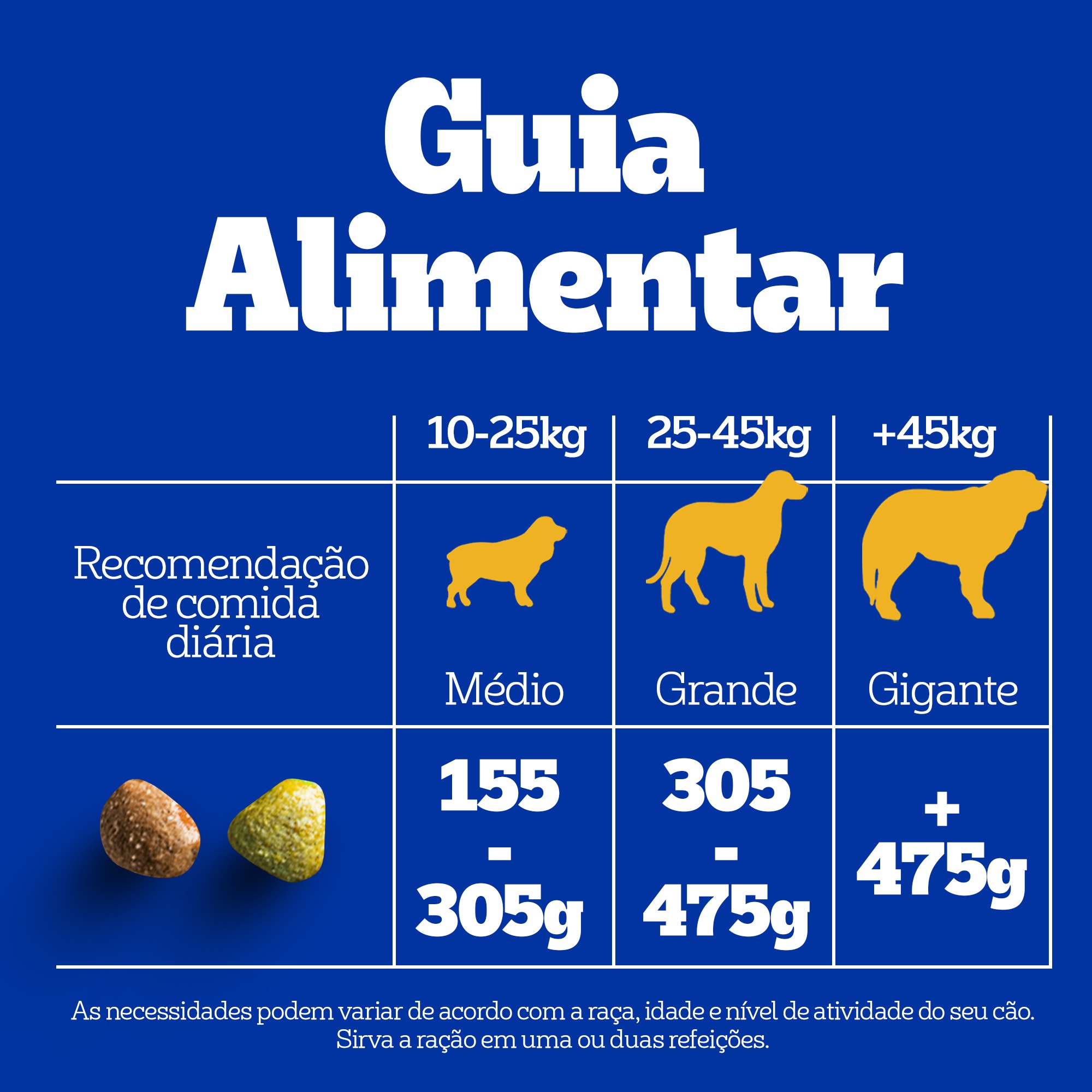 Ração Seca Adulto Sabor Carne e Vegetais 2.7kg